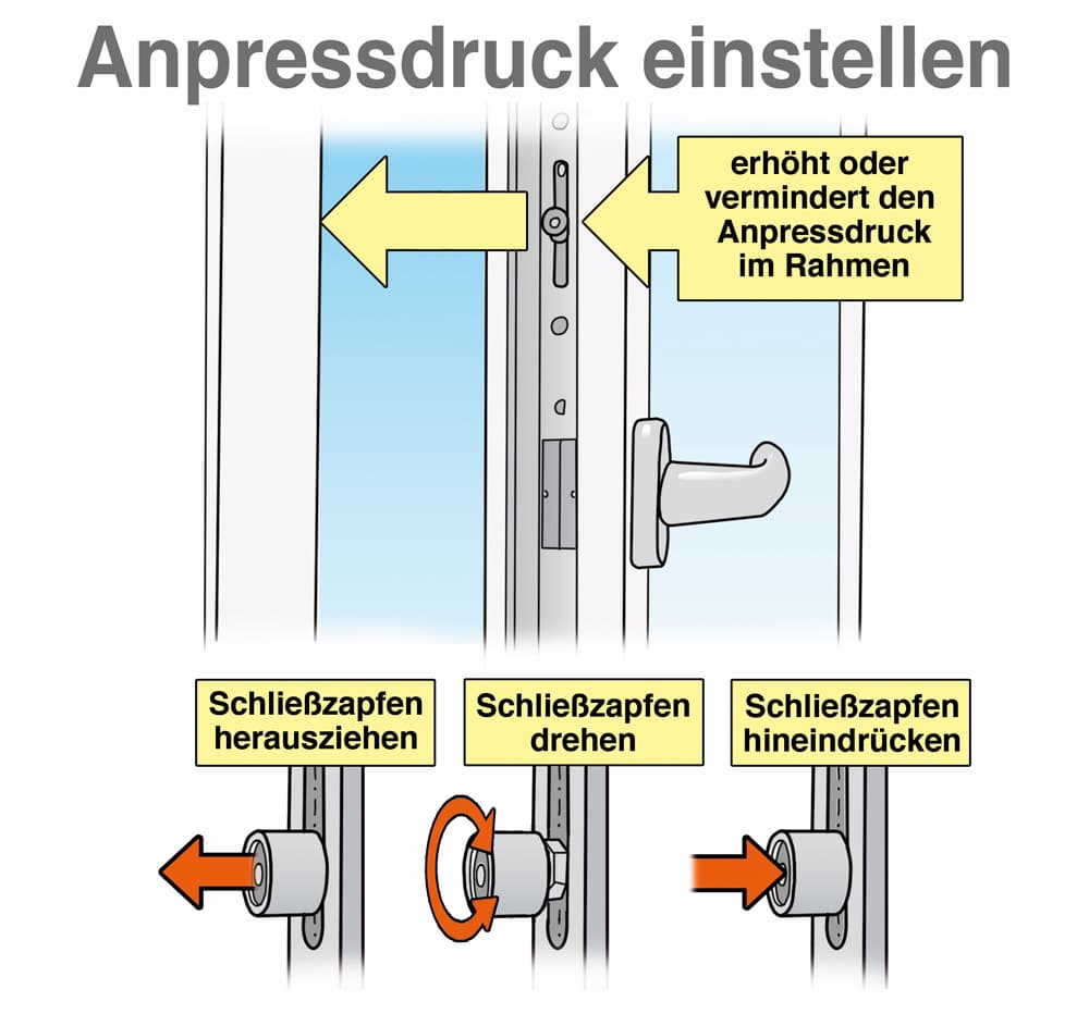 fenster-einstellen-anpressdruck-einstellen-grafik-gb