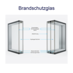 Brandschutzglas