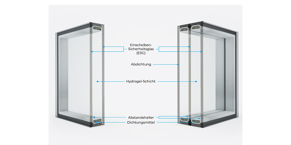 Brandschutzglas