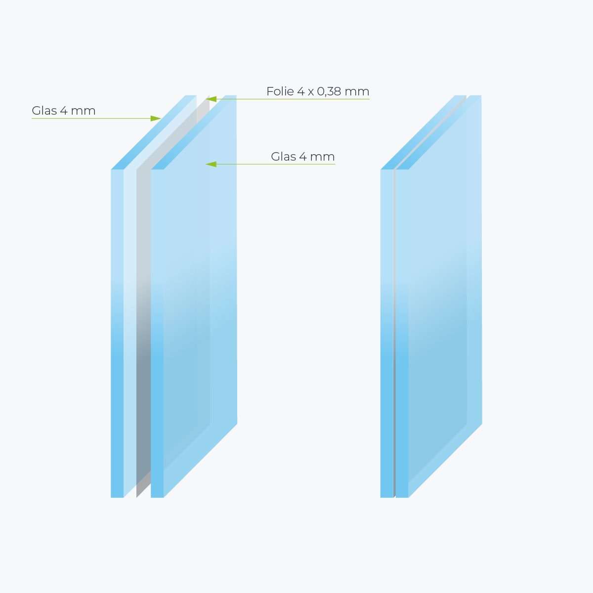 P4A-Glas - 2 Schichten 4 mm Glas + 4 Schichten PVB-Folie je 0,38 mm, z. B. VSG 44.4