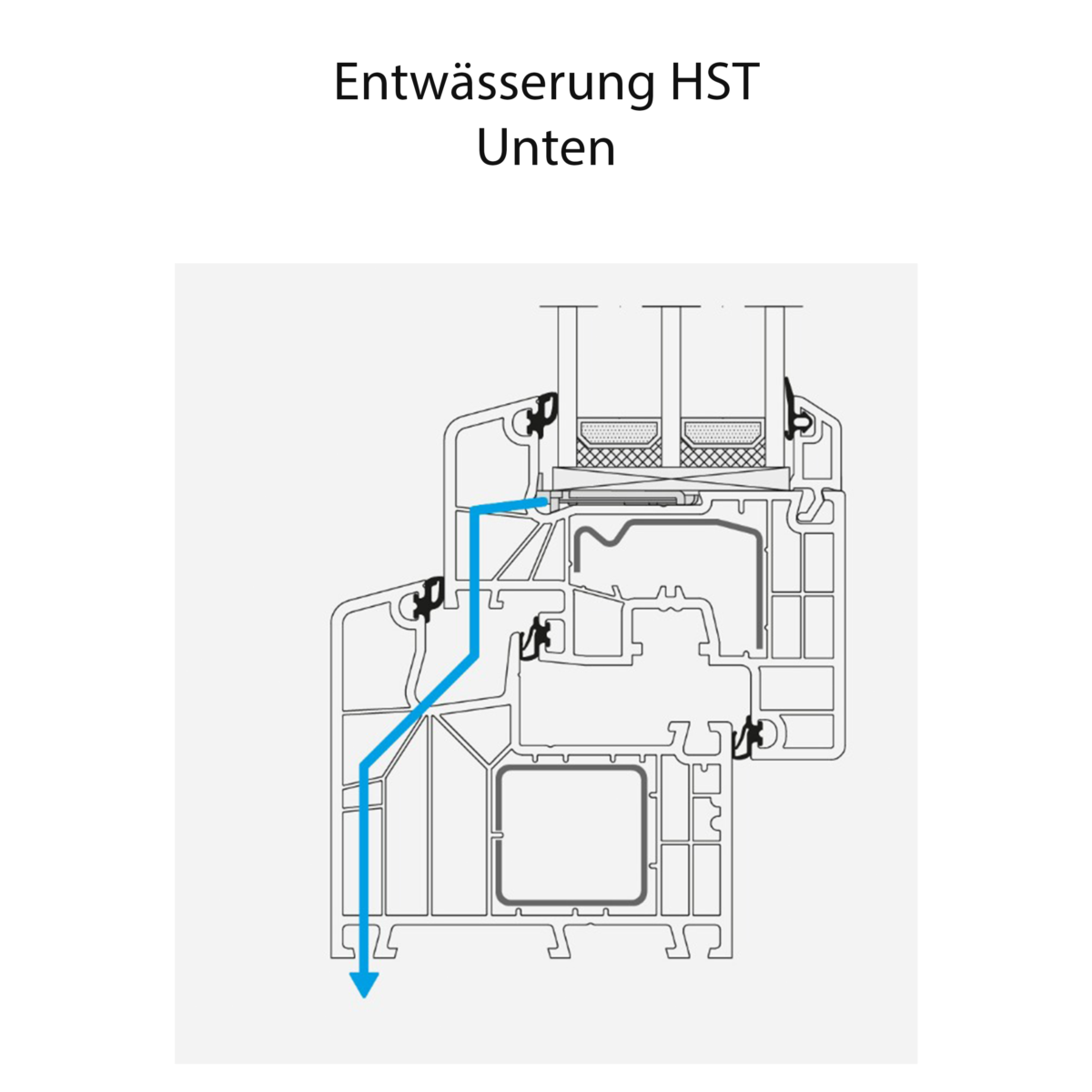 entwaesserung_hst_aluplast