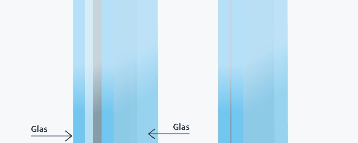 glas_Sicherheitsverglasungen bestehen aus Verbundglas, bei dem zwei Glasscheiben mit Hilfe spezieller Folien zwischen den Scheiben miteinander verbunden werden.