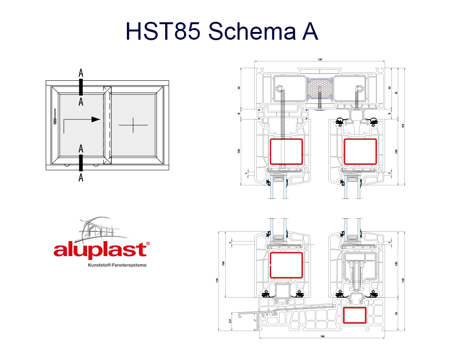 hst schema a