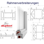 rv_aluplast_systeme