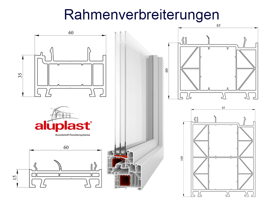 rv_aluplast_systeme