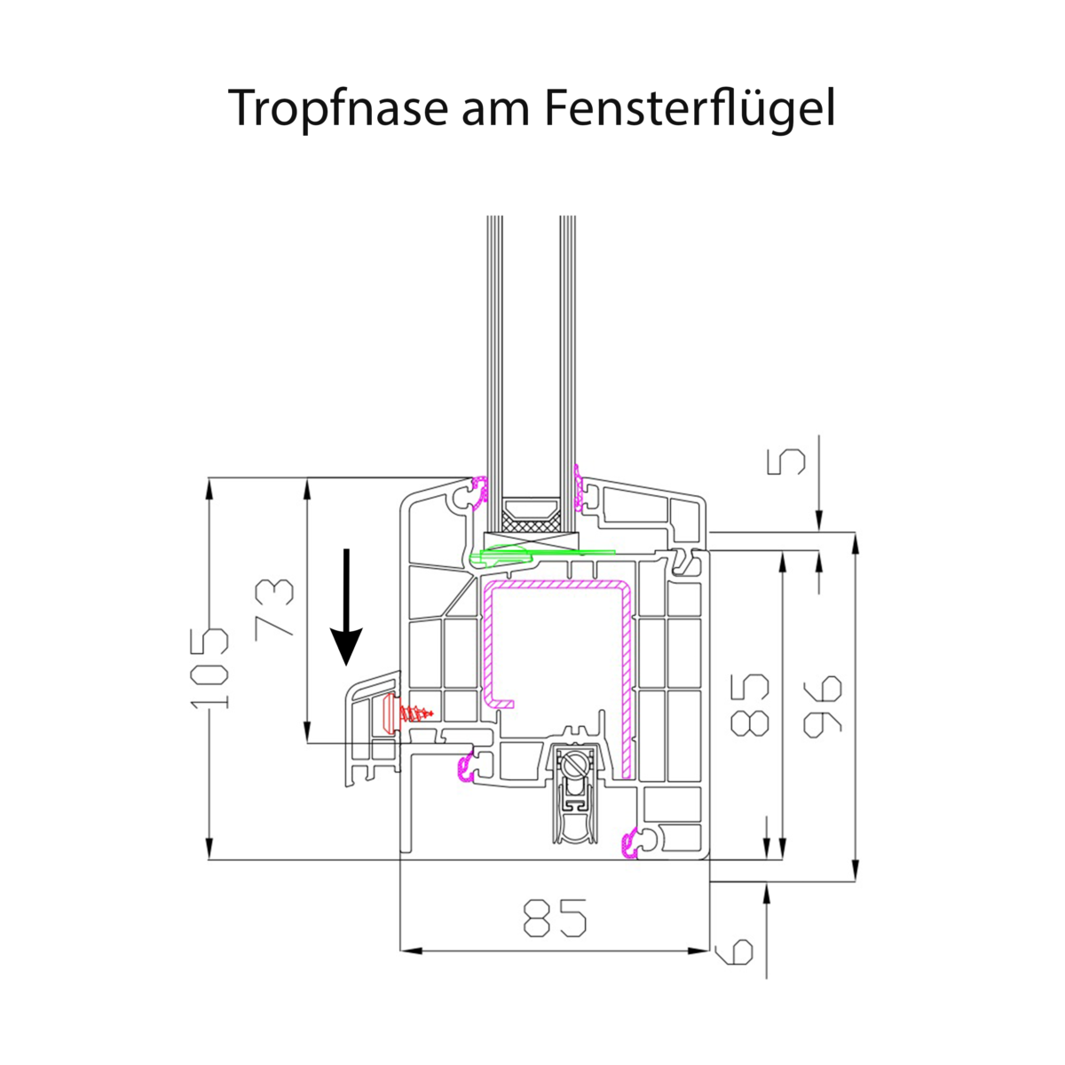 tropfnase_aluplast_fluegel