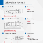 tuerschwellen_tech_plan